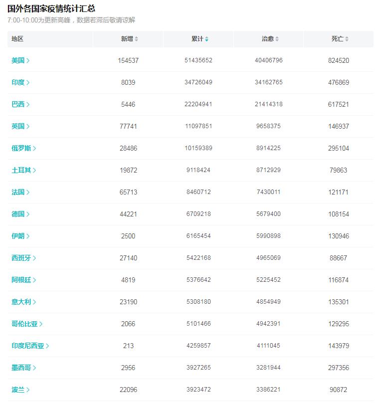 搜狗截图21年12月17日1846_3.jpg